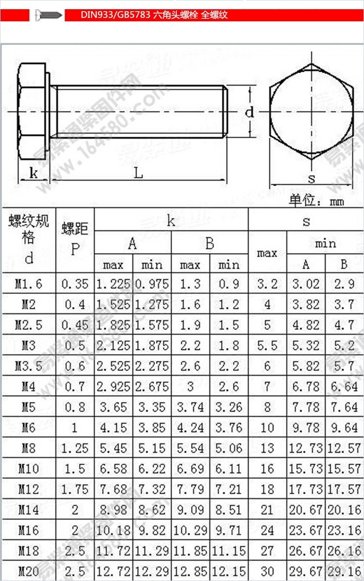 m14 高强度304不锈钢外六角螺栓 外六角螺丝