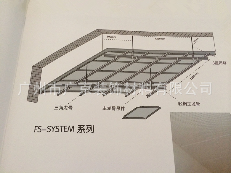 8白色平面 冲孔工程铝扣板