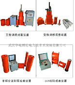 电缆 变压器 BLXB-108/108谐振耐压试验装置华电博伦