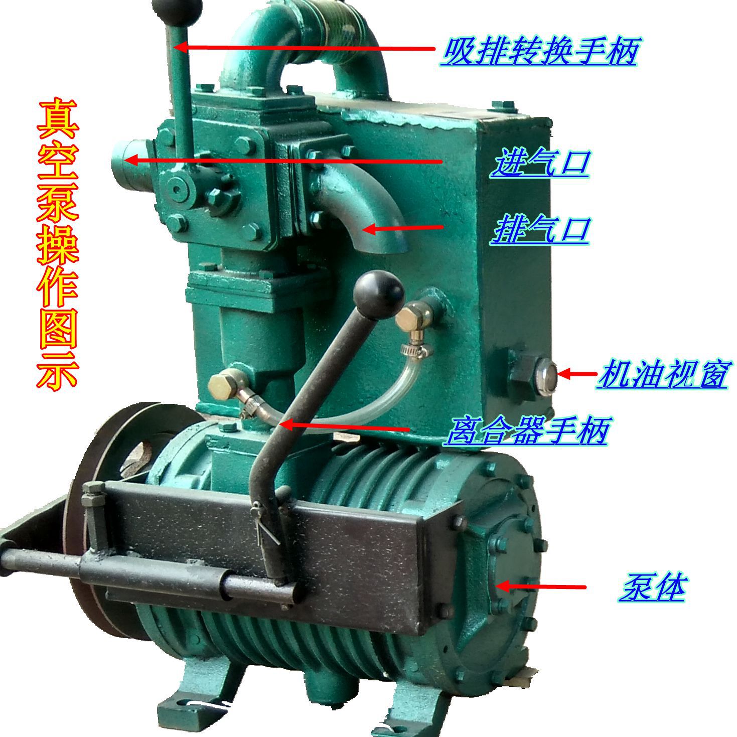 xd一体真空泵三轮吸粪车用真空吸粪泵