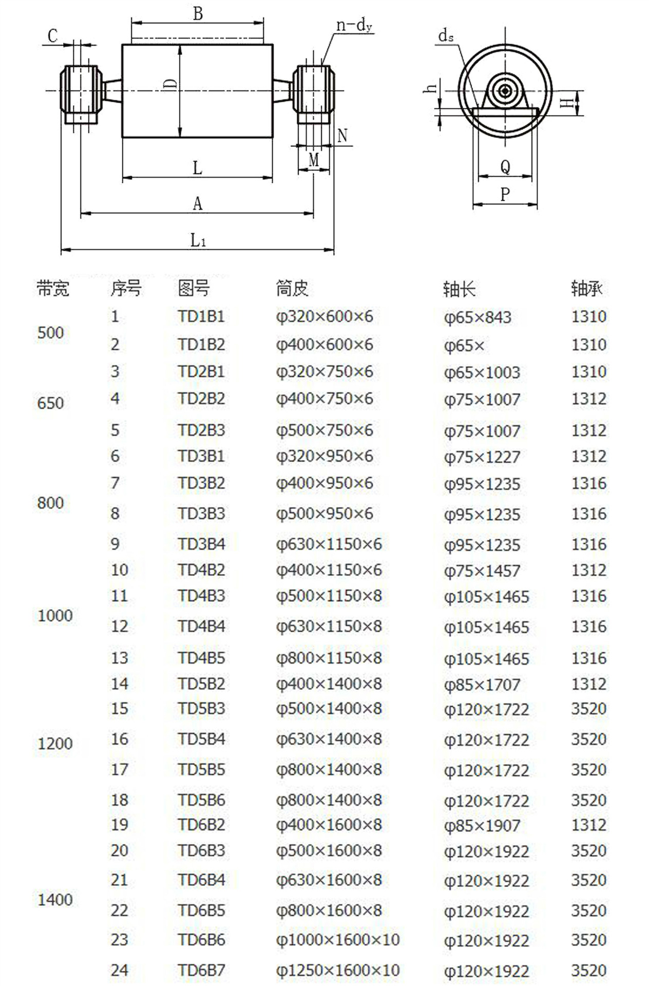 外置改向动力滚筒 电动微型托辊滚筒 流水线输送带传动改向滚筒