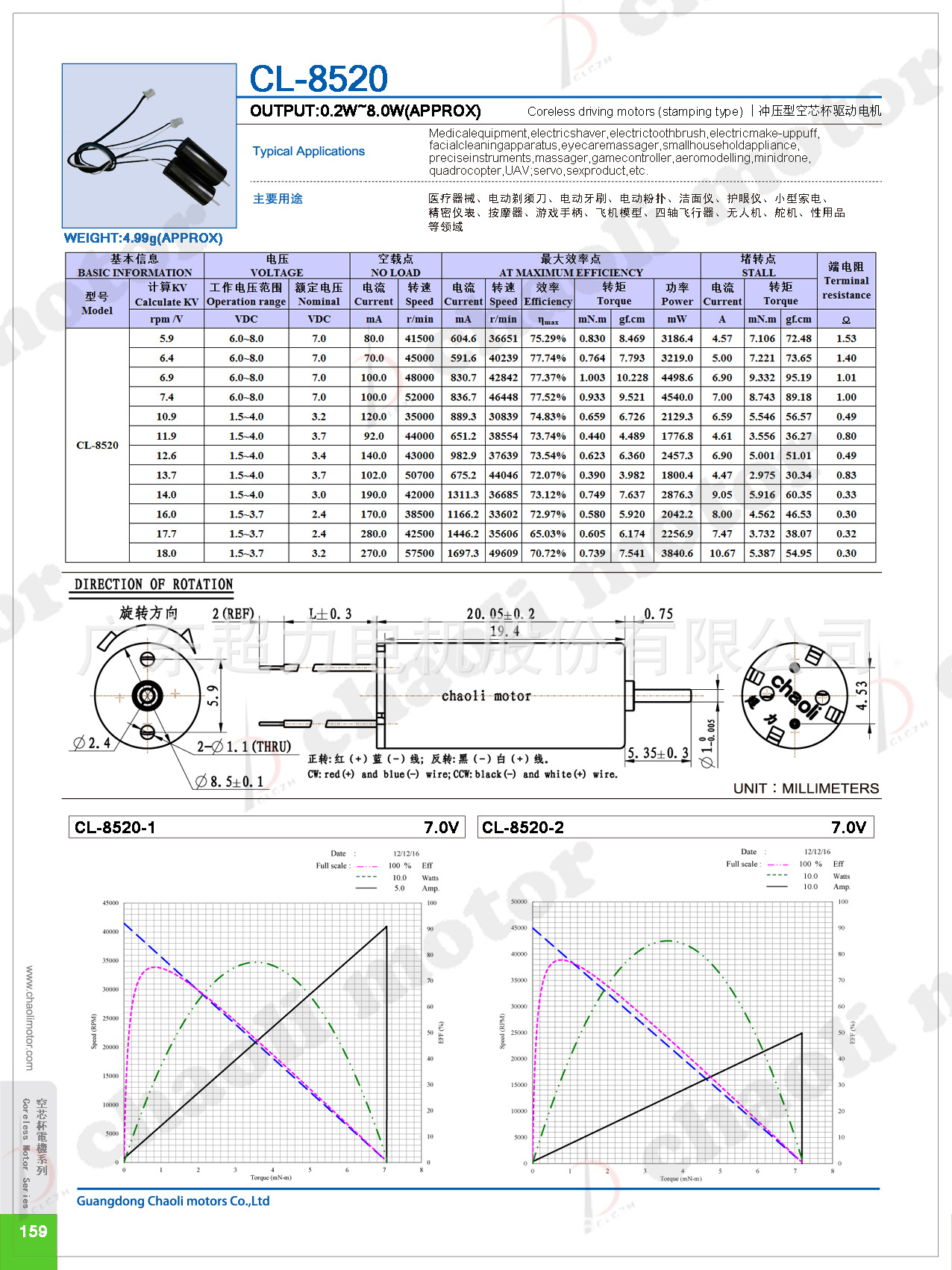 820空心杯马达 8.5mm cl-8520大力矩小飞仙玩具电机 彩色电镀机壳