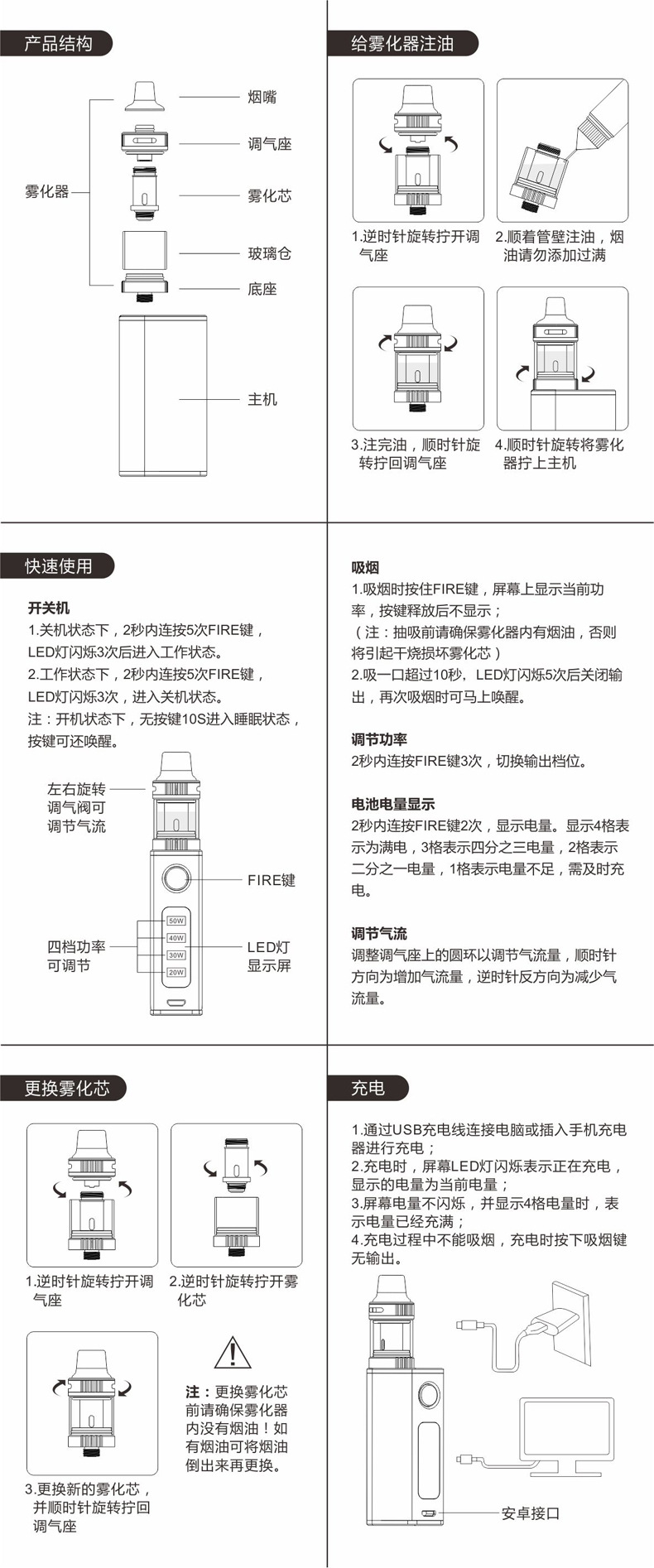 电子烟 图解图片