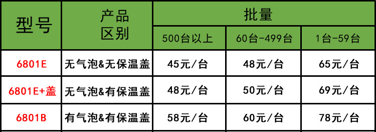 厂家直销全自动加热洗脚盆足浴盆泡脚盆足浴器 足底按摩器批发