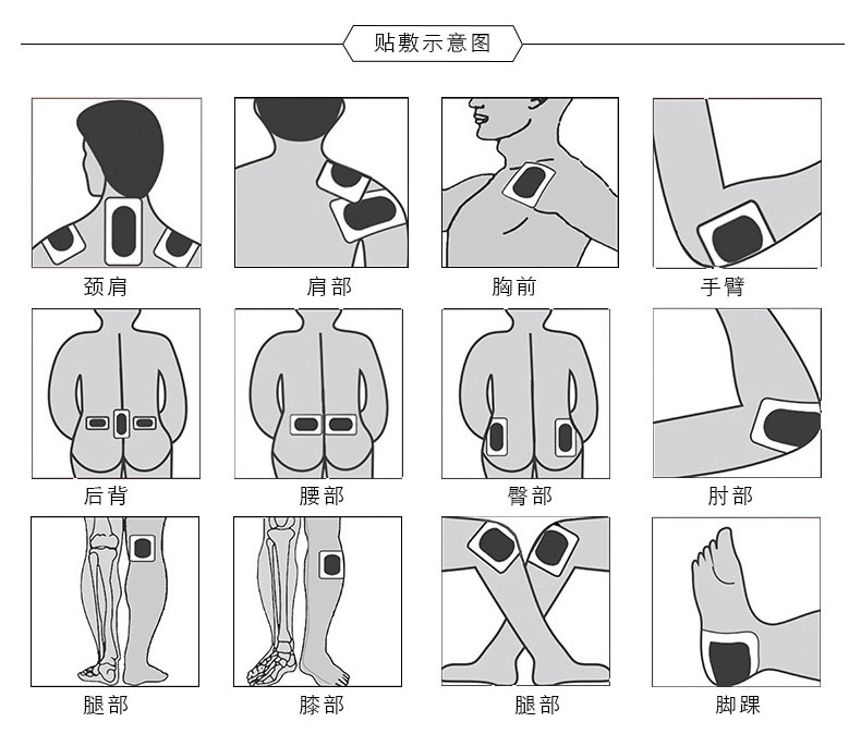 贴膏药的正确位置图图片