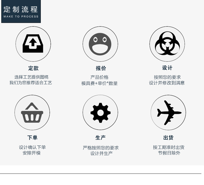 厂家直销定制 金属可拆卸代币扣钥匙扣 可安放公司活动赠品