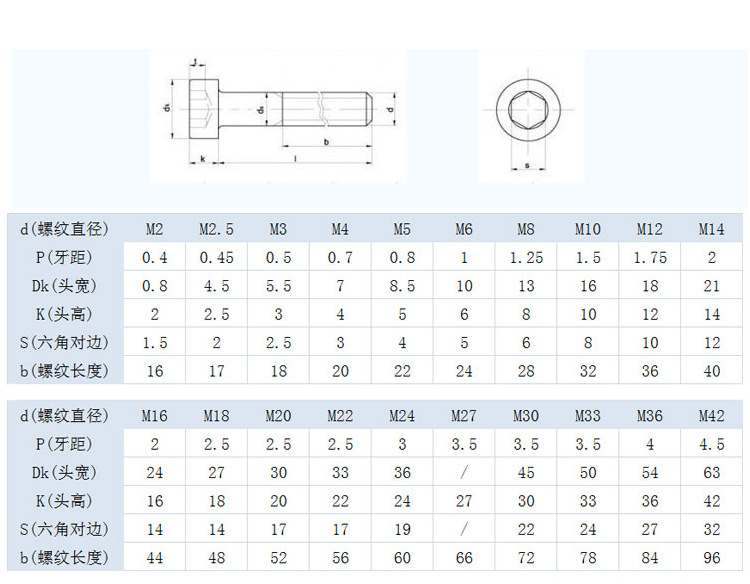 品牌         鑫辉       型号         gb70.