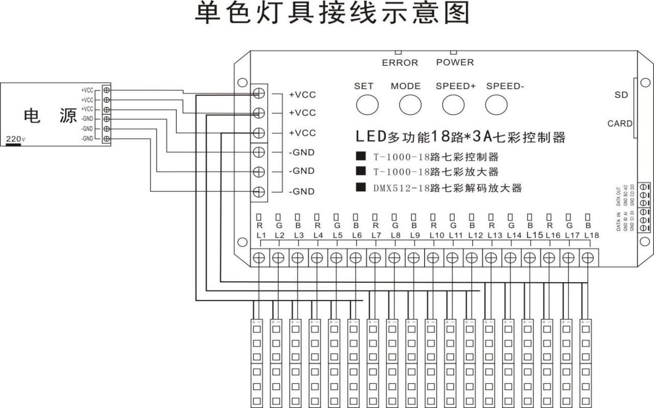 18路单色rgb扫描控制器 5v 12v led外露灯模组广告灯扫描控制器