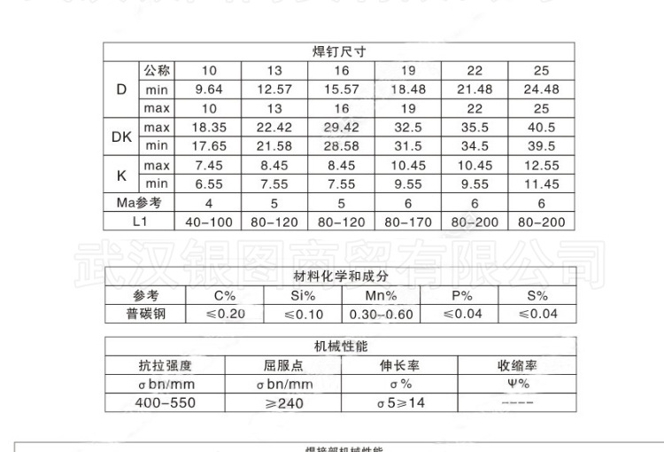 钢结构焊钉 圆柱头焊钉 m16 m19楼层板栓 桥梁专用 厂家直销