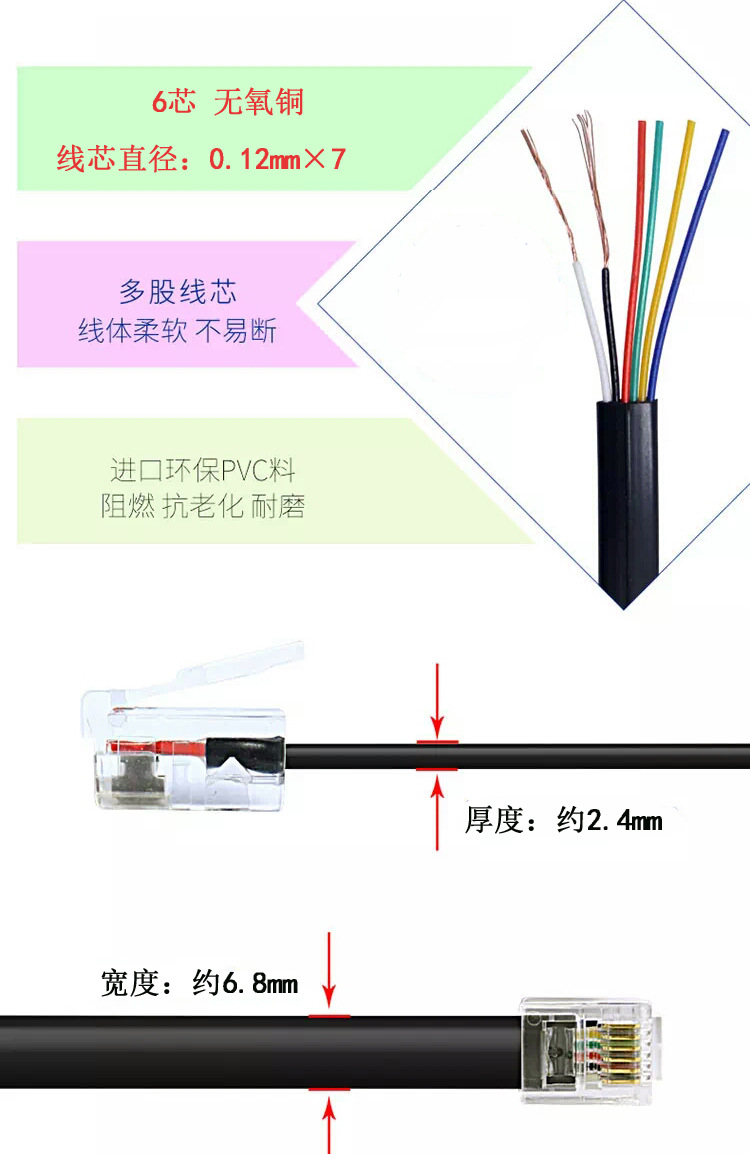 厂家直供现货扁平电话线rj12 6芯纯铜环保5米 6p6c 电话跳线