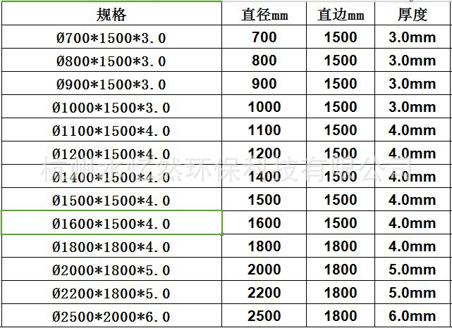 原产地直供 石英砂过滤罐体中水回用砂滤罐 过滤污水悬浮物