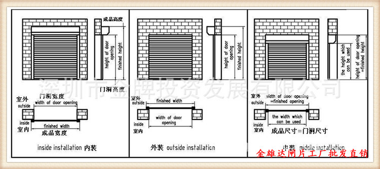 厂家批发彩钢卷帘门 82#0.6彩色卷闸门闸片电动门 防盗 一件起批