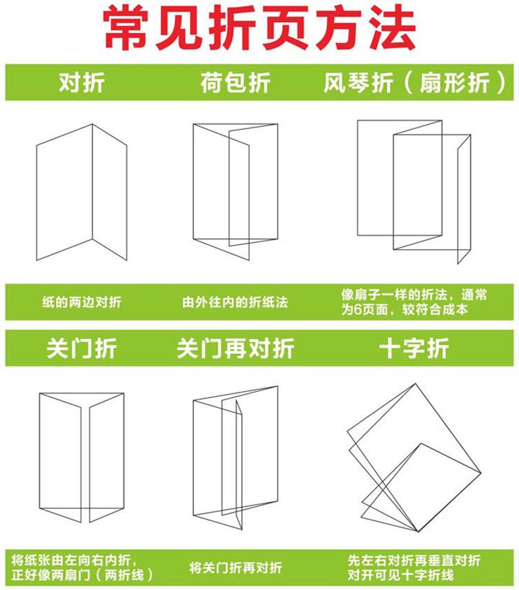 厂家定做宣传折页印刷折页卡套邀请函折页请帖广告折页