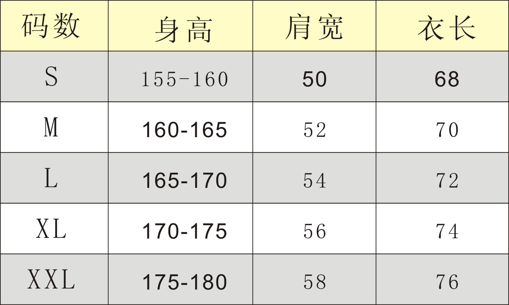 以上码表因各种因素,会有差异,仅供参考!
