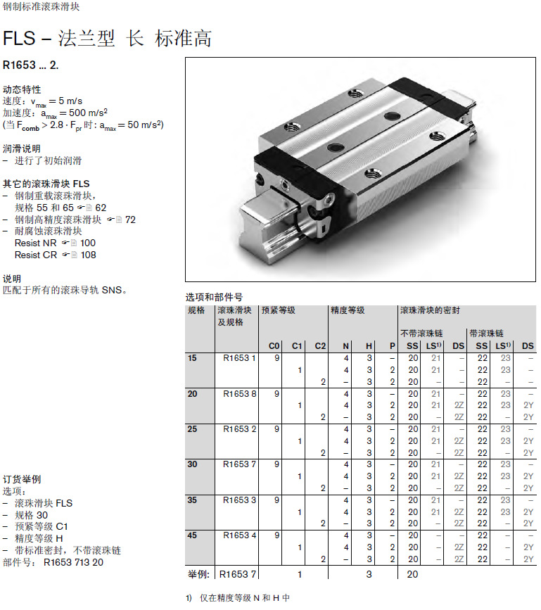 rexroth/star滑块导轨30规格力士乐滑块 r165171420 天津现货