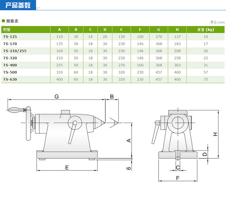 台湾潭兴tts-125车床手动尾座 顶针尾座 分度盘手动尾座