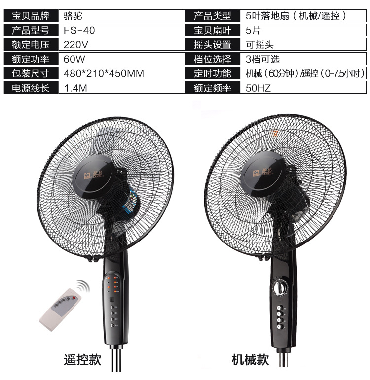 电扇功率60w_电扇功率多大_家庭电扇的额定功率