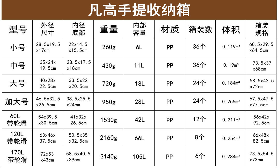 塑料透明收纳盒食物玩具整理箱收纳箱储物盒手提盒厨房整理包邮