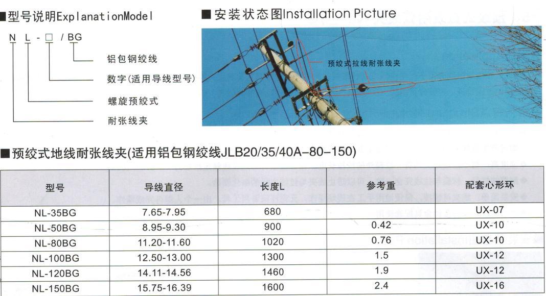 预绞式地线耐张线夹(适用铝包钢绞线jlb20-35-40a-80-15) 举报