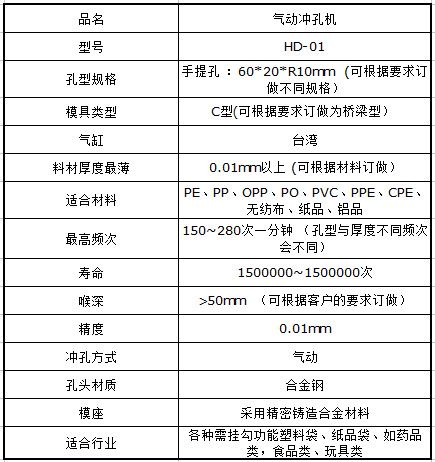 原装冲孔机 手提孔气动冲孔机 支持订购