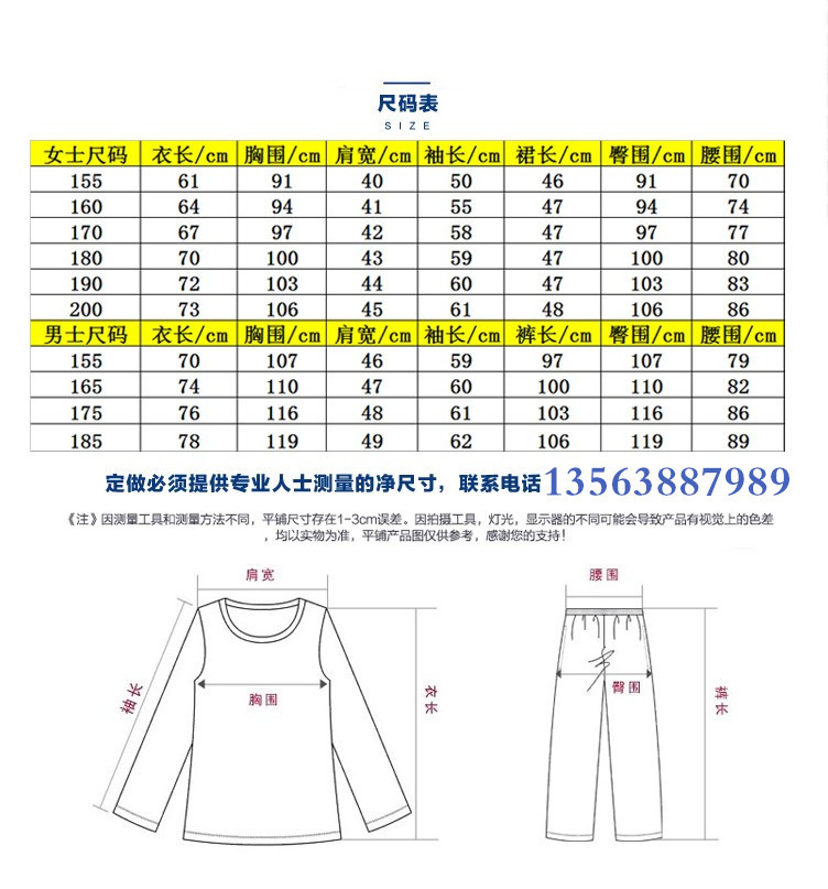 军人体型对照表图片