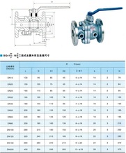 【重点推荐企业】BQ41F-40P DN150中国-强大阀门/CHQD