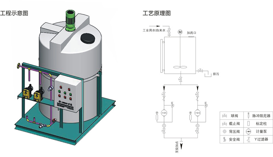 供应加药系统循环水泳池简易加药装置全自动加药装置