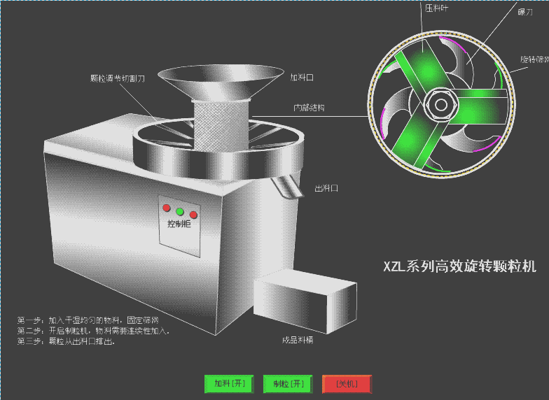 【旋转制粒机】制粒机,制粒设备,鸡精制粒机,不锈钢制粒机