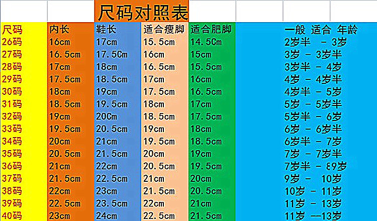 儿童拖鞋女童男童大童中童2017卡通可爱韩版室内防滑一字拖夏季