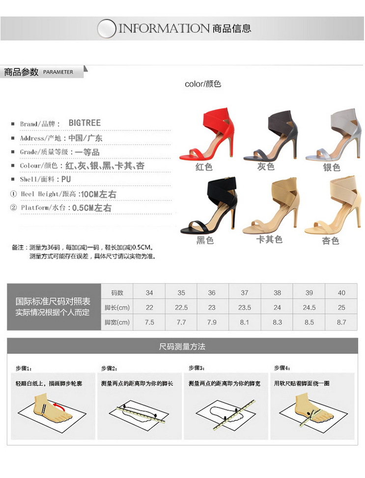 详情1_调整大小