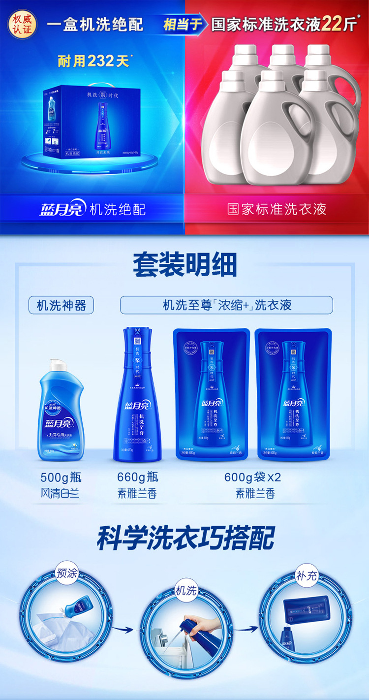 蓝月亮3倍浓缩洗衣液亮白增艳机洗专用素雅兰香正品批发
