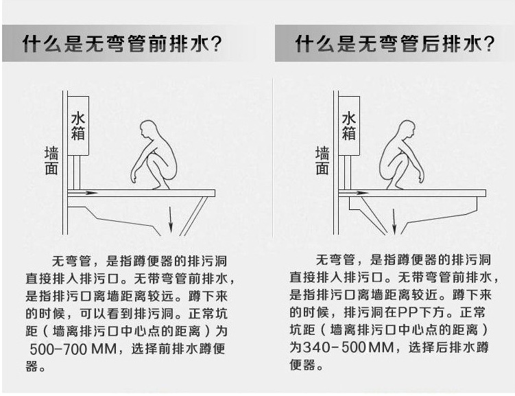 恒白带盖蹲便器 工厂直销陶瓷大便器 配防臭盖板水箱蹲厕蹲坑便池