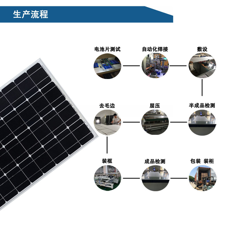 太阳能板 80w单晶太阳能板 光伏组件 旭弘