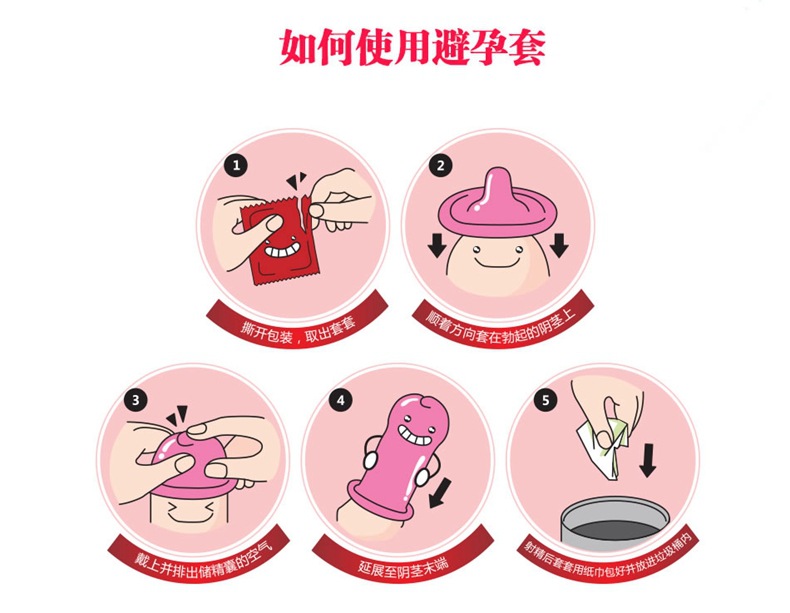 避孕套薄壁 刺激安全套成人情趣用品 代发赠品