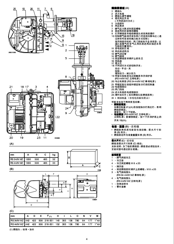 燃气燃烧器: gs3 gs5 gs10 gs20 fs10 fs20 bs1 bs2 bs3 bs4 rs5 bs