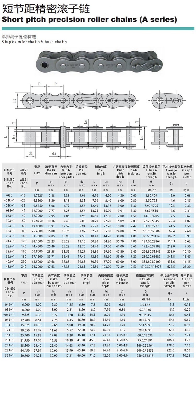 16b链条尺寸规格参数图图片