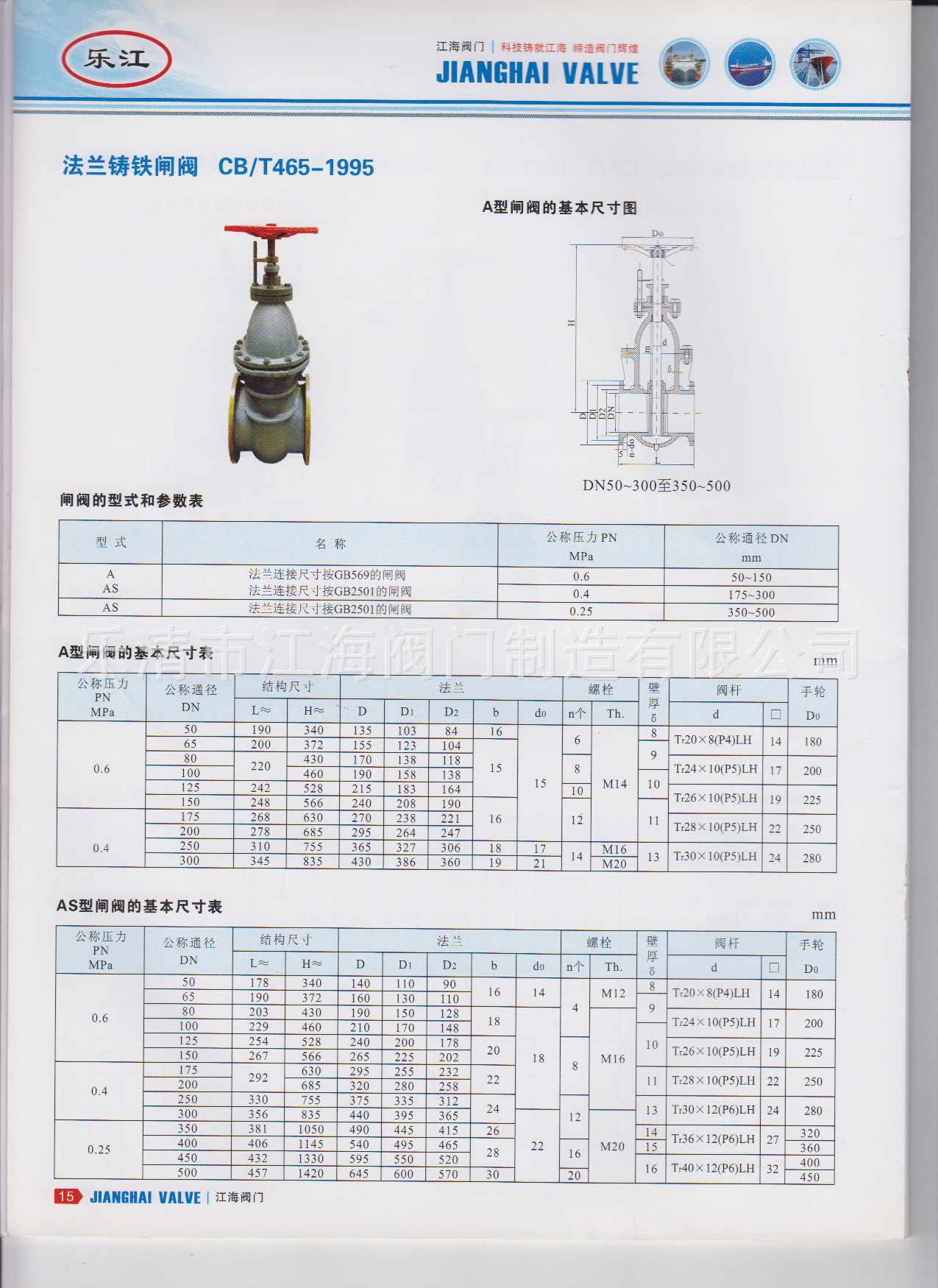 铸铁闸阀cb/t465-1995船用阀门铸铁件