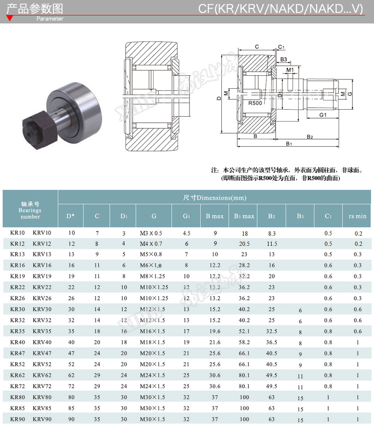 批发国产cf12 kr30导向凸轮轴承 曲线滚轮 螺栓型滚轮滚针轴承