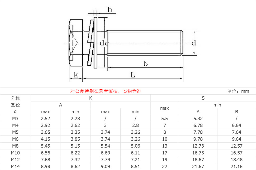 304不锈钢gb9074.17外六角三组合螺丝切边自带平弹组合螺栓m5 m6