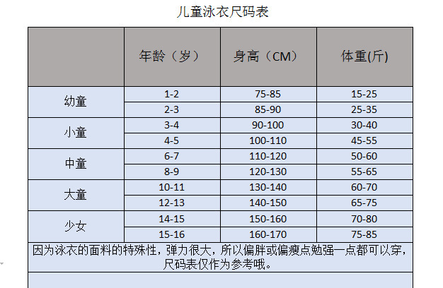 儿童泳衣女孩女童中大童韩国新款公主连体游泳衣宝宝芭蕾裙式泳装