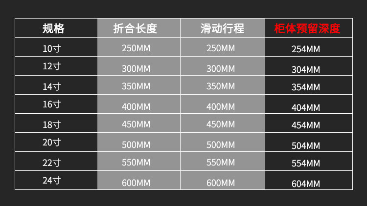 衣柜双向滑轨卡口抽屉轨道导轨静音缓冲钢珠三节滑轨衣柜五金配件