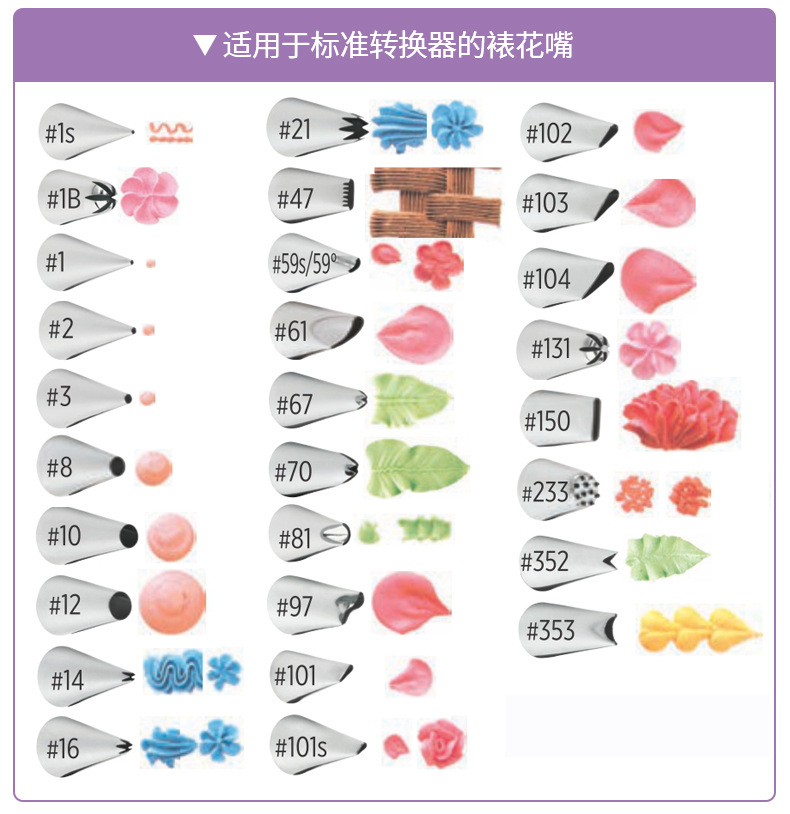 惠尔通wilton 2d花嘴 6齿裱花嘴玫瑰叶子曲奇104 124 123 61 352