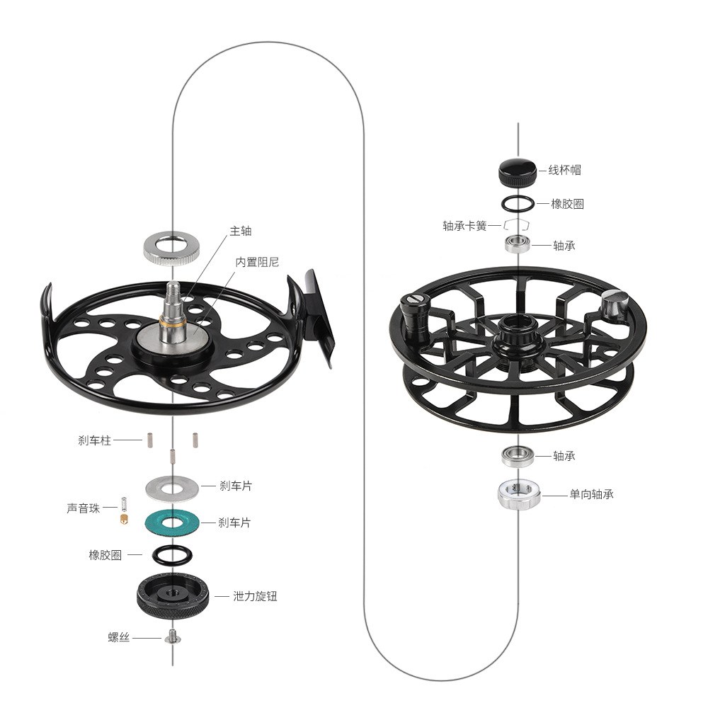27881 LEO/ Leou [AP Series All-Aluminum Alloy CNC Fly Wheel] Release the force fishing wheel before fly fishing pic 14