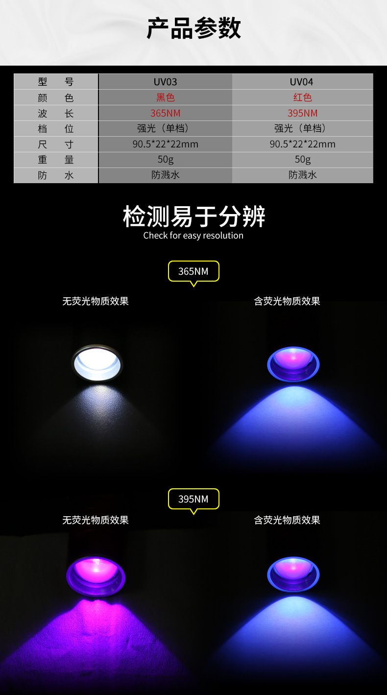 supfire神火紫光灯小手电筒uv多功能荧光剂洗衣液面膜检测灯365mm