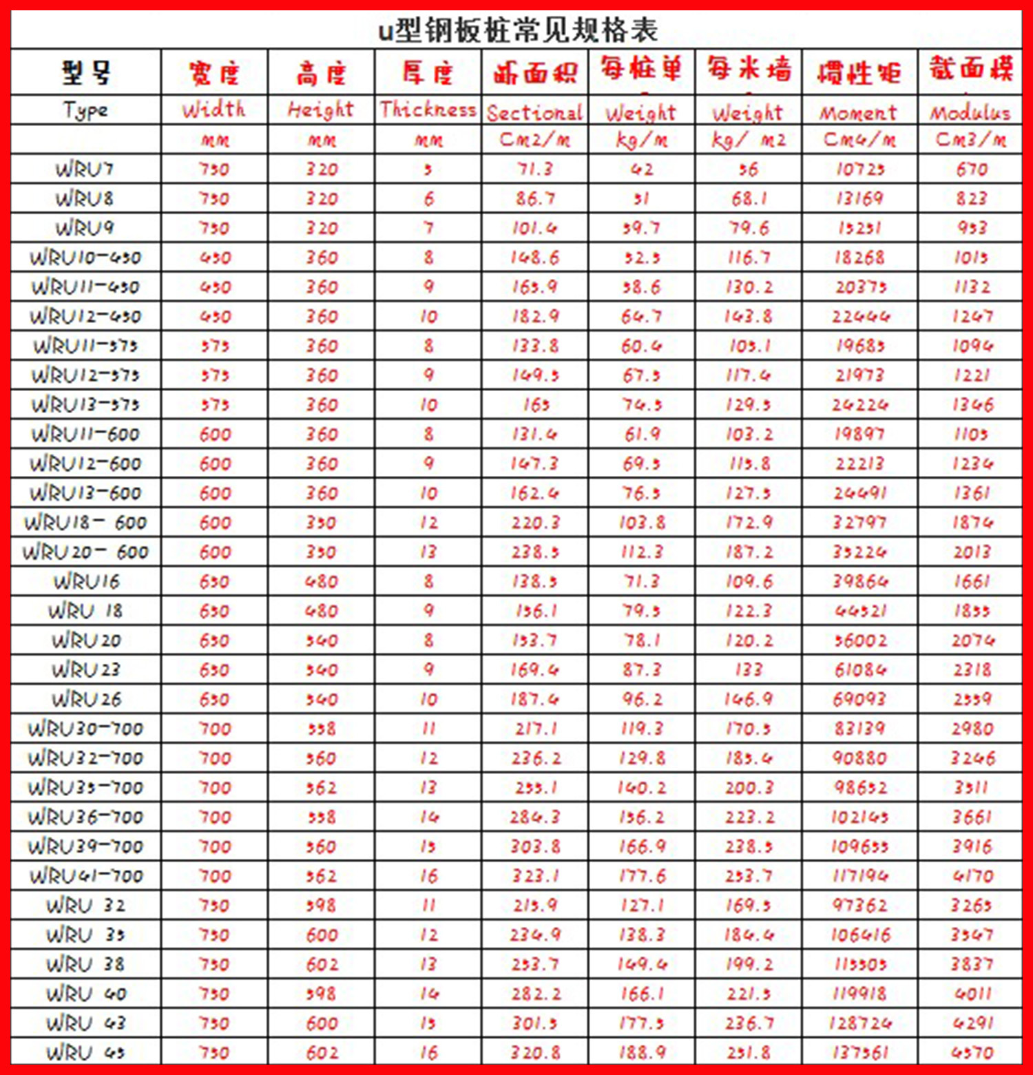 紫竹拉森钢板桩sy390国标材质3号 4号钢板桩6米9米12米规格齐全