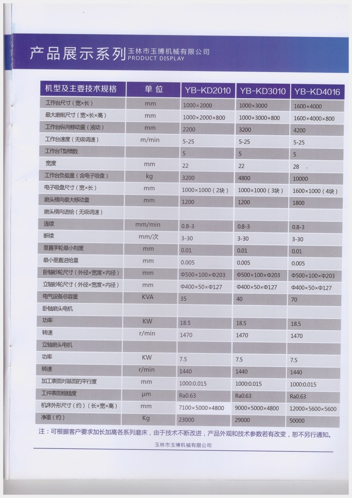 桂林桂北m7180*16大水磨桂北卧轴矩台平面磨床桂林平面大水磨床