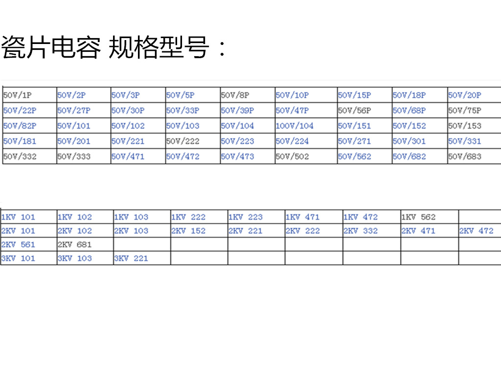 1uf 50v 104 104k 瓷片电容 瓷介电容 直插 全新正品