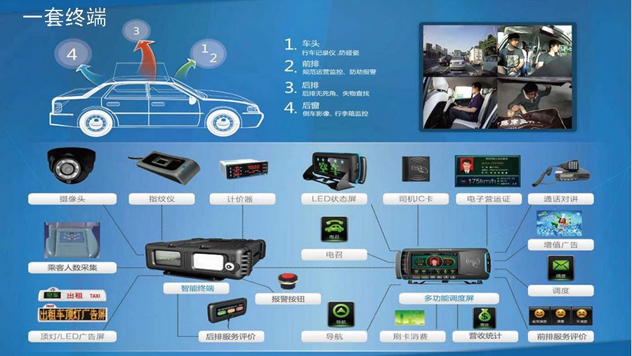 摩登汽车_小鬼也摩登高清国语_摩登如来神掌国语