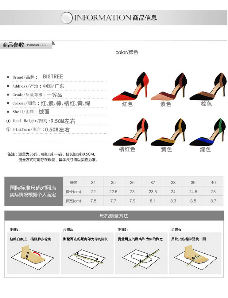 1副本_调整大小