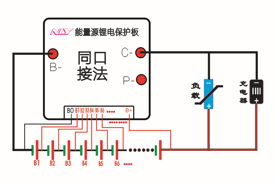 13串48v30a锂电保护板16节电池保护板48v电动车保护板厂家直供bms